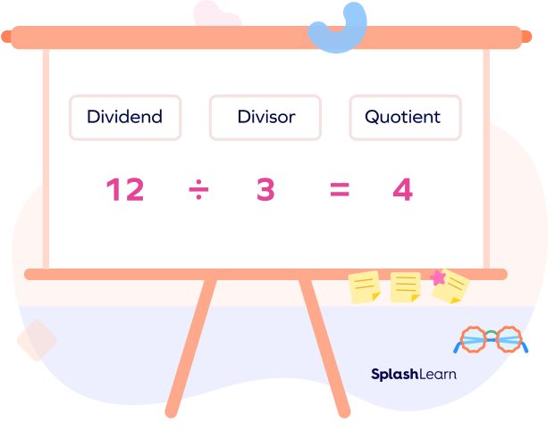 Divisor - Definition, Formula, Properties, Examples, Facts