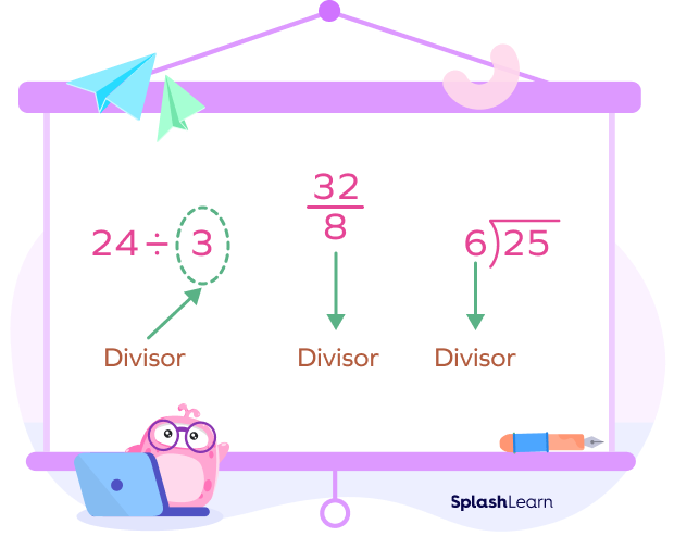 Divisor in different forms