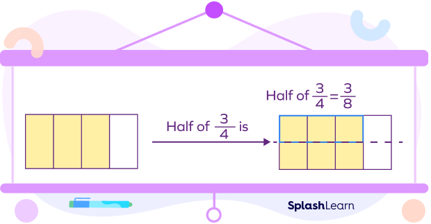 Half of a fraction