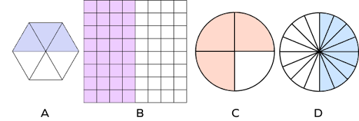 Halves in Math &#8211; Definition, Fractions, Facts, Examples, FAQs