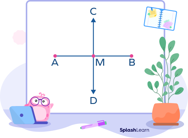 lLne as segment bisector