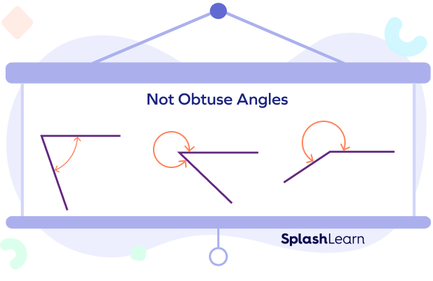 Non-examples of an obtuse angle