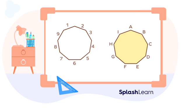 Nonagon, 2D Shape and Space, Maths