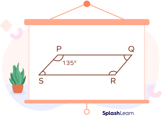 Obtuse angle in a parallelogram