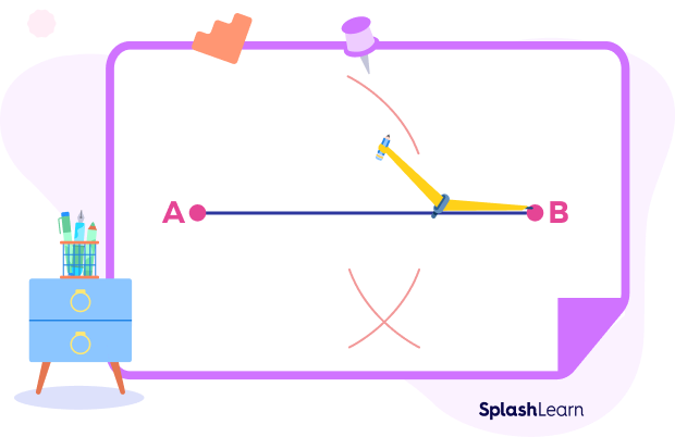 Perpendicular bisector construction - step iii