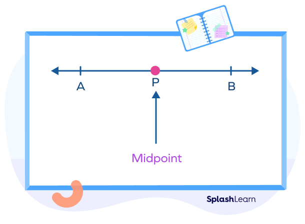 Segment bisector and midpoint