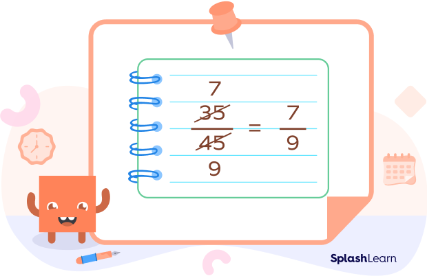 Simplest form of a fraction - example