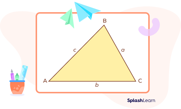 Triangle ABC with side-lengths a, b, c respectively
