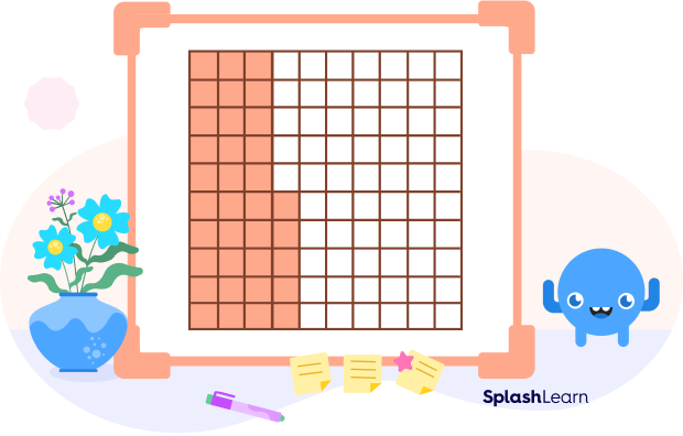 Visual representation of thirty five hundredths