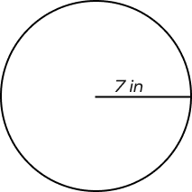 A circle with radius 7 in