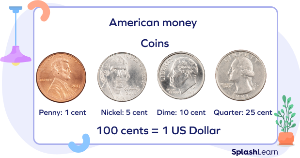 American coins