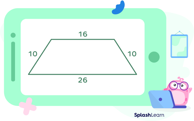 An isosceles trapezoid with side lengths given