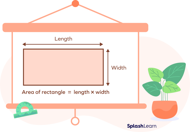 Area of rectangle