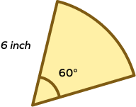 Area of sector of a circle