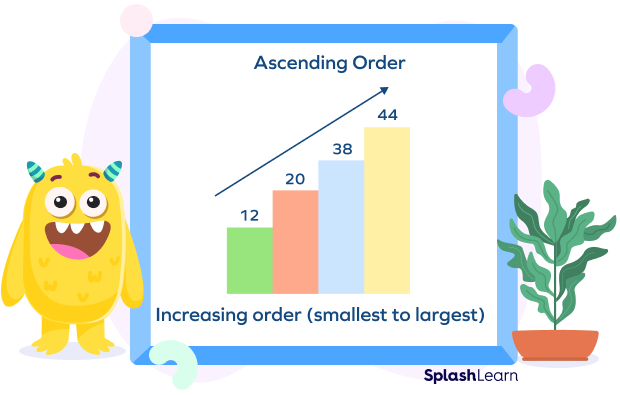 Ascending order in bar graph