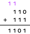 Binary addition example