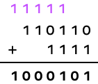 Binary addition with regrouping