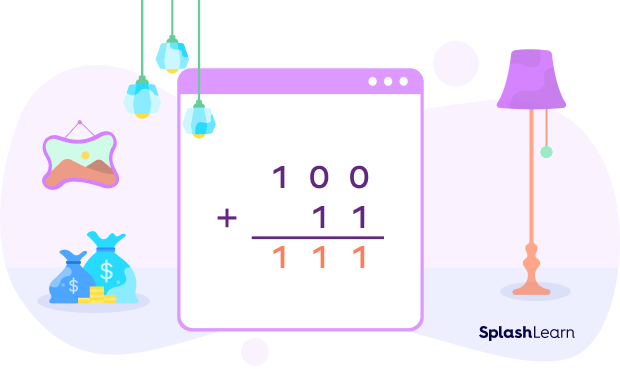 Binary addition without regrouping example