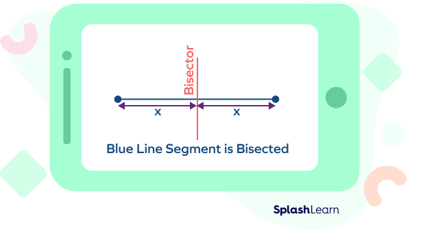 Bisecting a segment