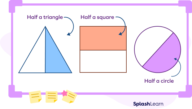 Bisecting a triangle, square, and a circle