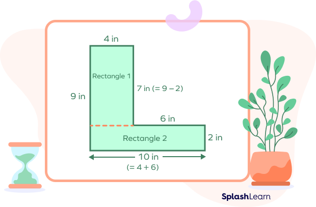 Calculating area of a combination of shapes