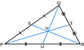 Centroid of a triangle