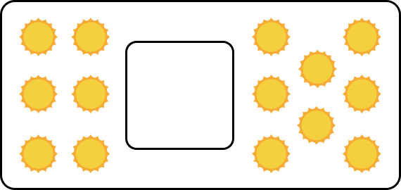 Compare Groups using correct comparison symbol