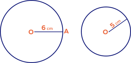 Comparing the size of two circles