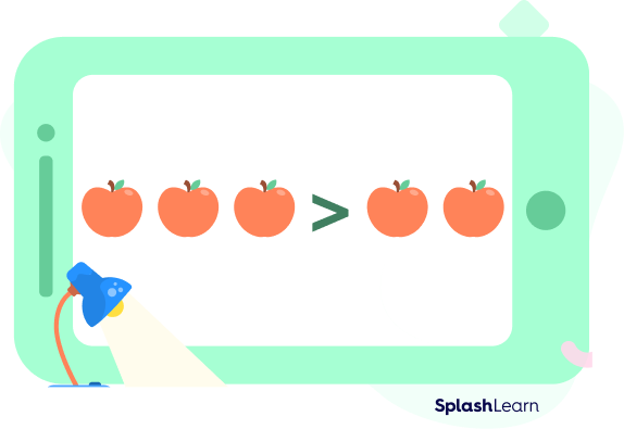 Comparison of apples using greater than sign