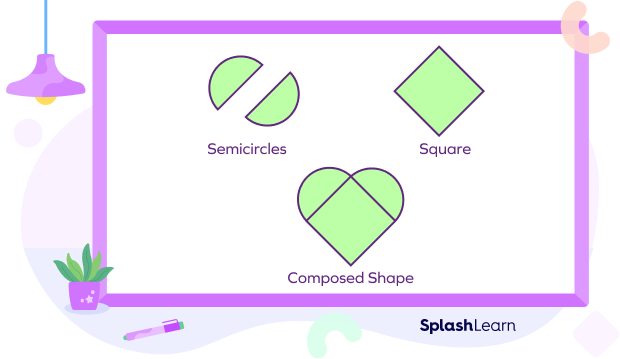 Composing Heart from Square and Semi circles.