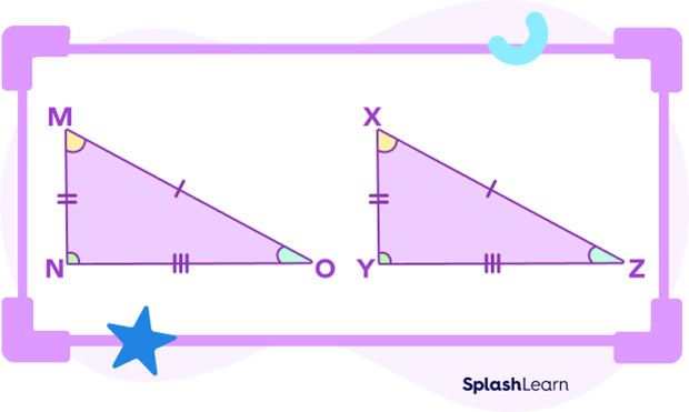 Congruent triangles