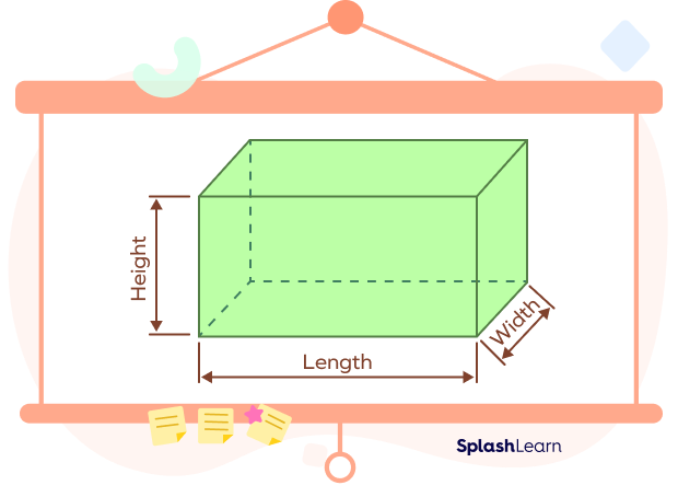 Cuboid shape and its dimensions