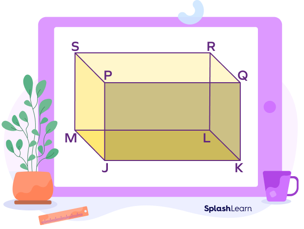 Cuboid shape