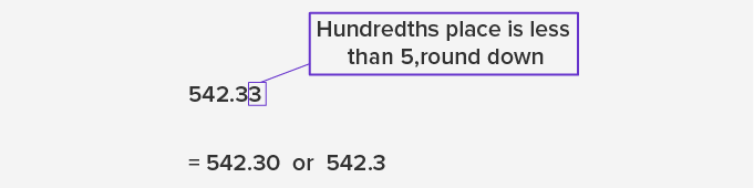 decimal-rounding