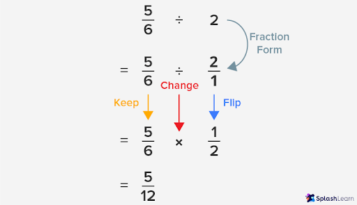 Dividing fraction by a whole number