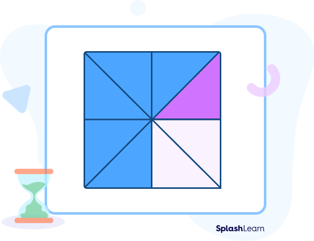 Division of three-fourth of a square by 6