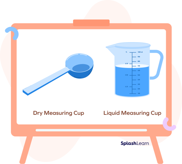 Dry measuring cup and liquid measuring cup