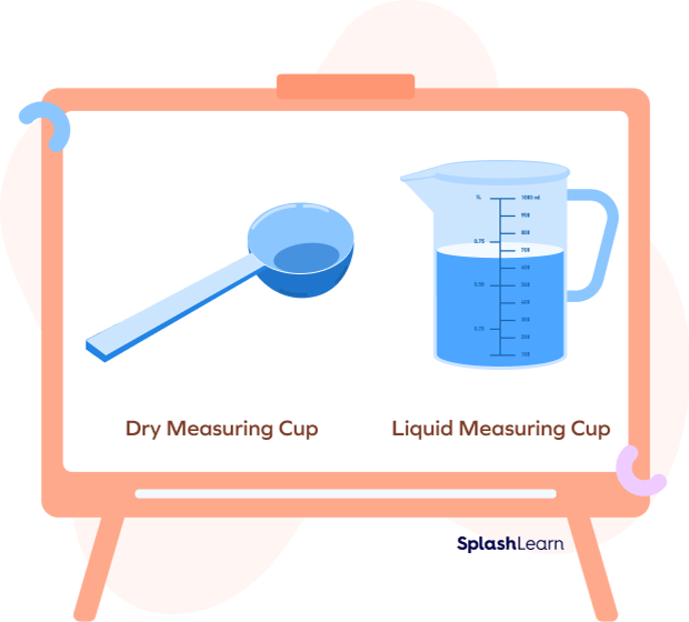 Measuring Cup, definition, Facts, and solved examples