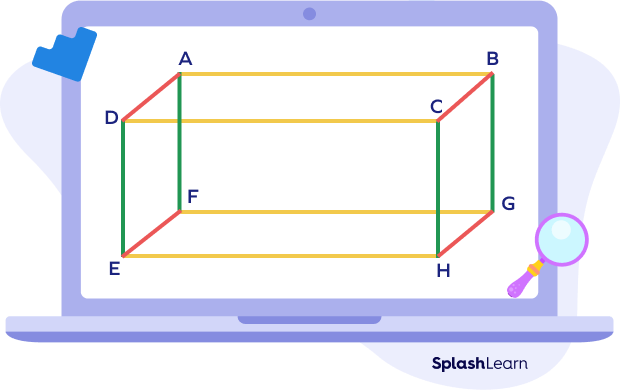 Edges of a cuboid 