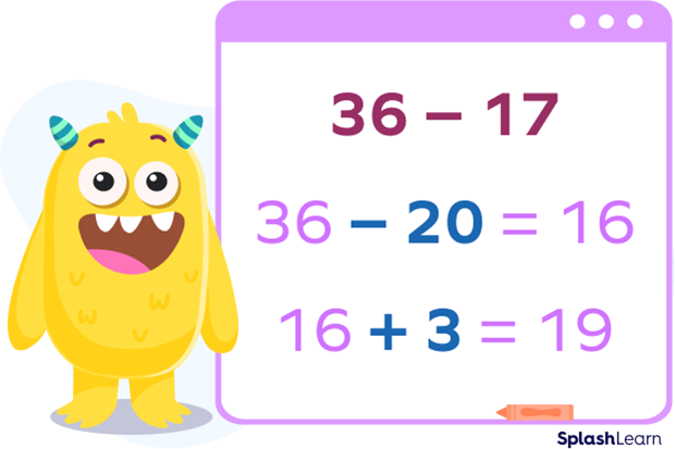 Example of addition compensation