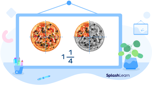 Example of mixed number in real life