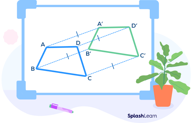 Example of slide or translation