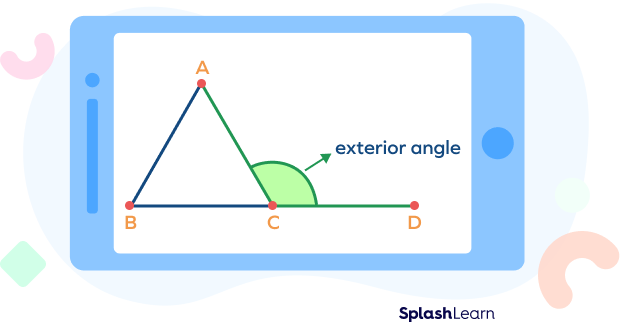 Exterior angle of a triangle