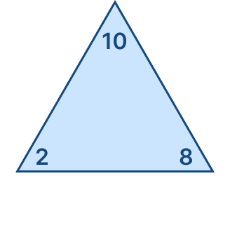 Fact family triangle