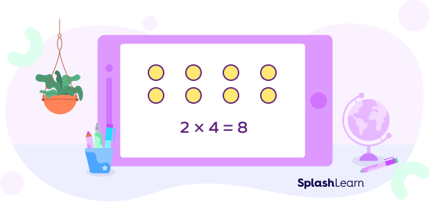 Factor of a number visual model