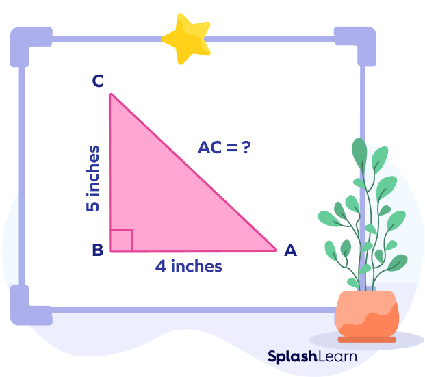 Finding the length of hypotenuse