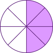 Fraction representation using area model