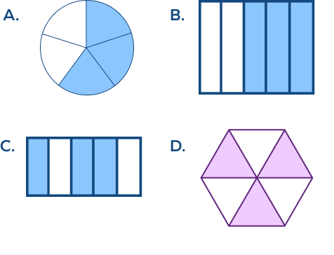 Area Model Multiplication – Definition With Examples