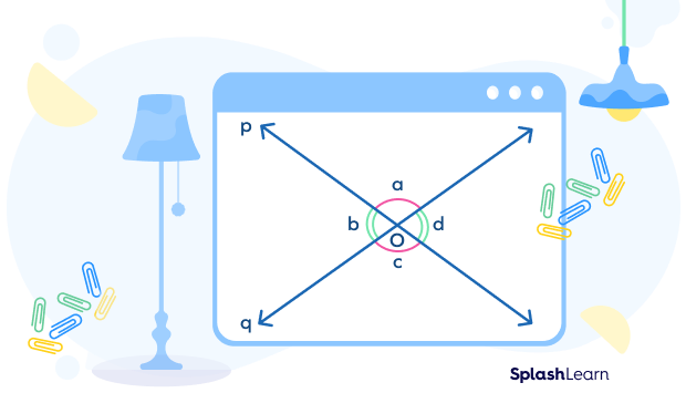 Intersecting lines forming adjacent angles