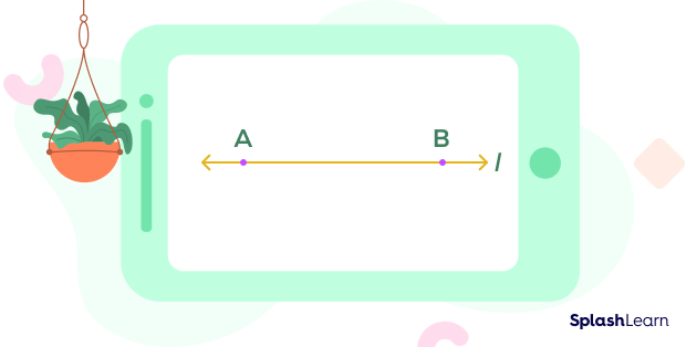 Line AB or line l